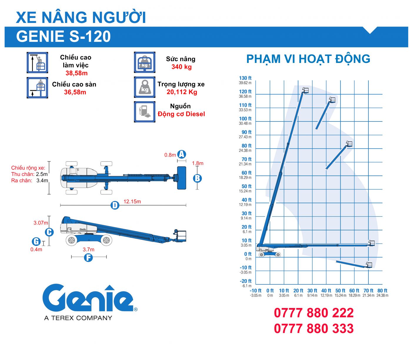Genie-S120-Specs
