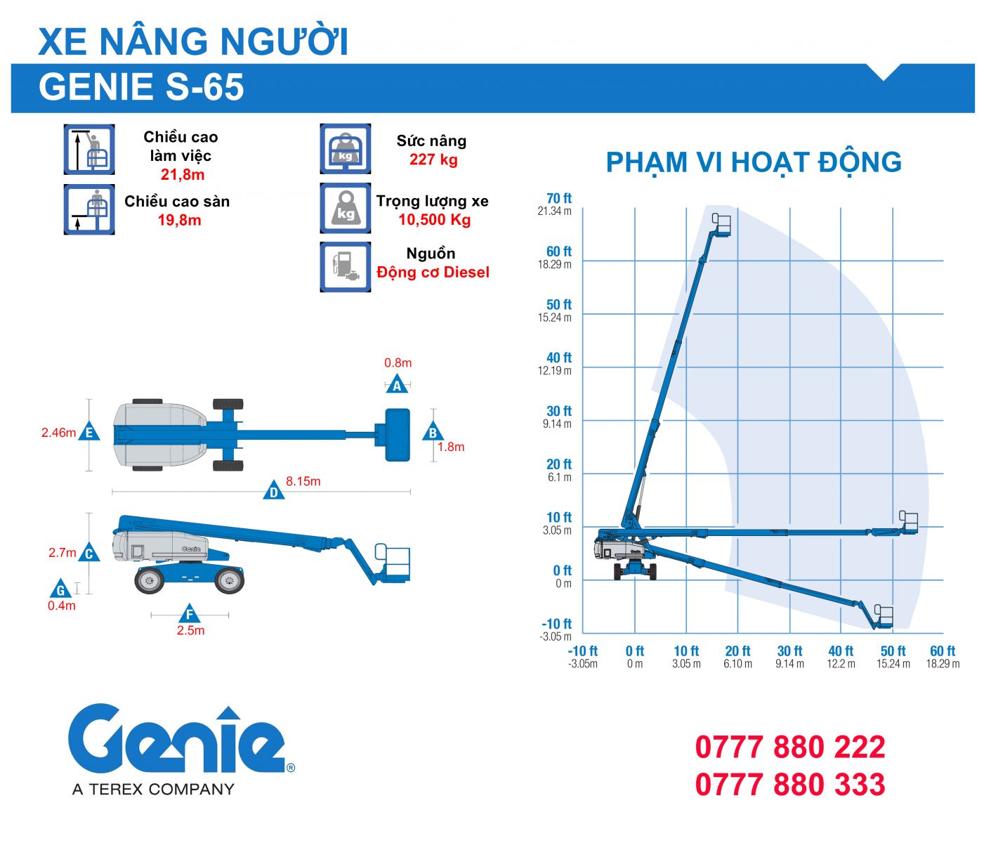 Genie-S65-SPECS