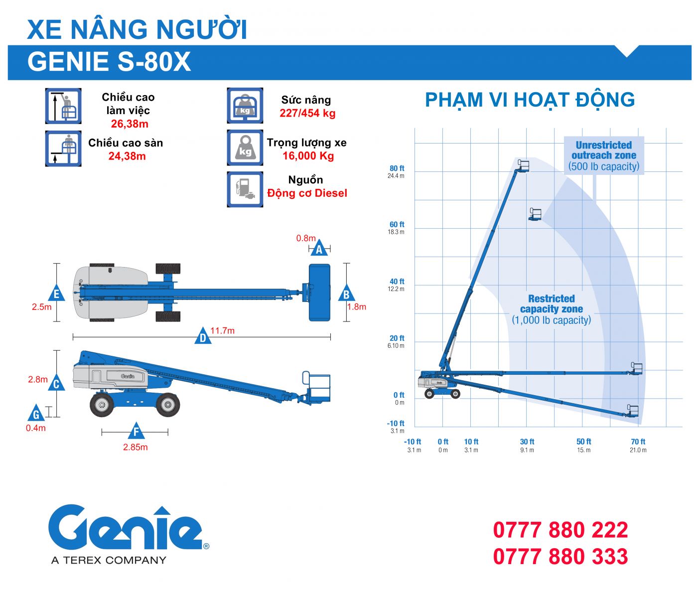Xe-nang-nguoi-genie-s80x-specs