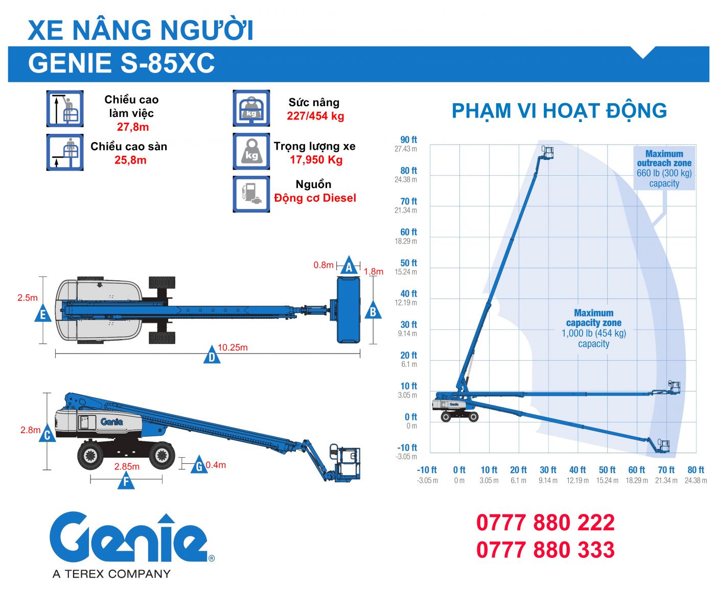 Genie-S85-XC-Specs
