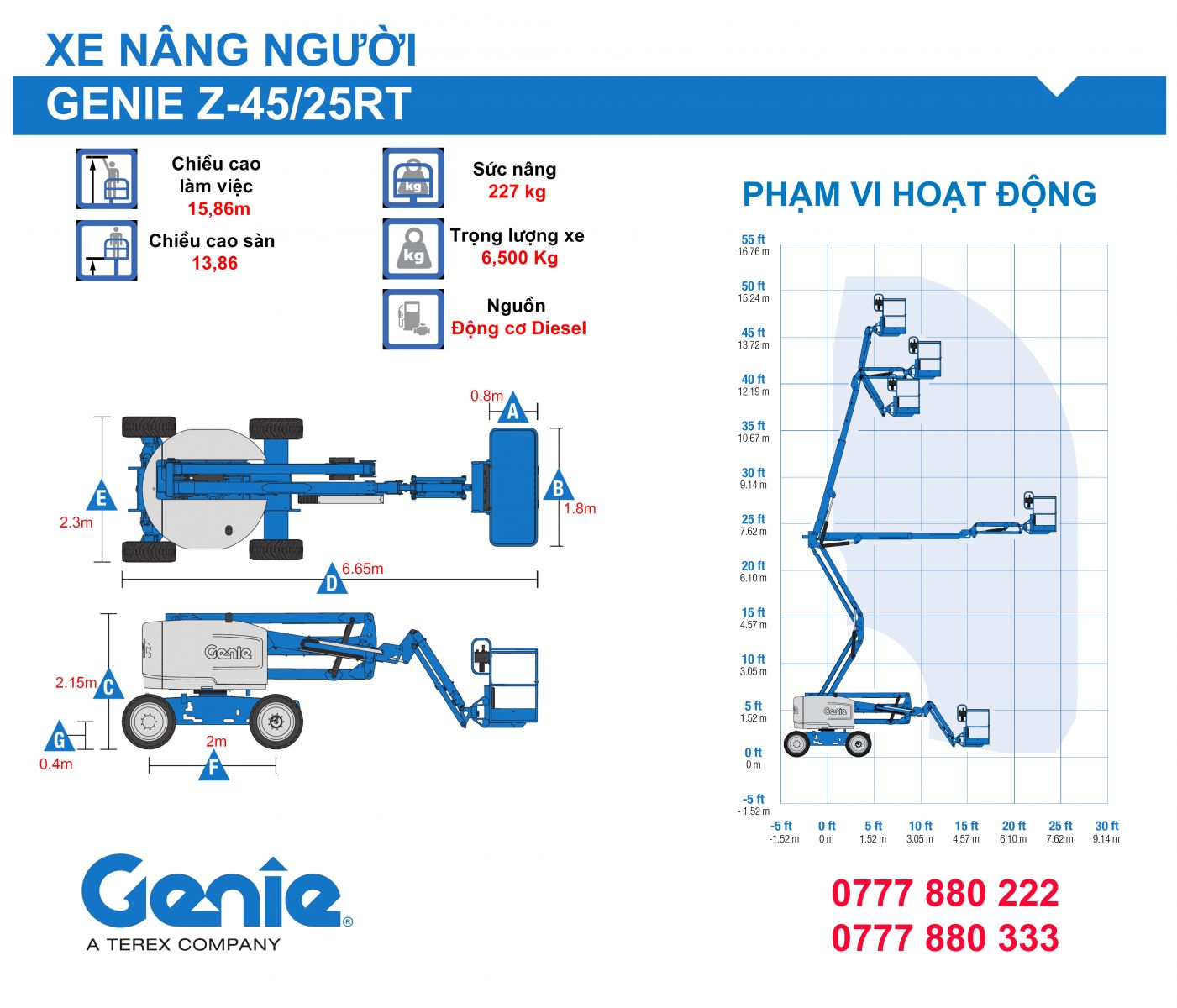 Thông số làm việc Genie Z45/25JRT